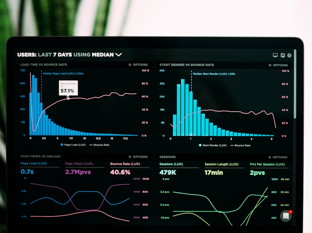 Pantalla con gráficas de analítica digital y métricas de rendimiento